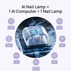 Lampe UV/LED à ongles IA SKIN HEALTH N°1 avec fil