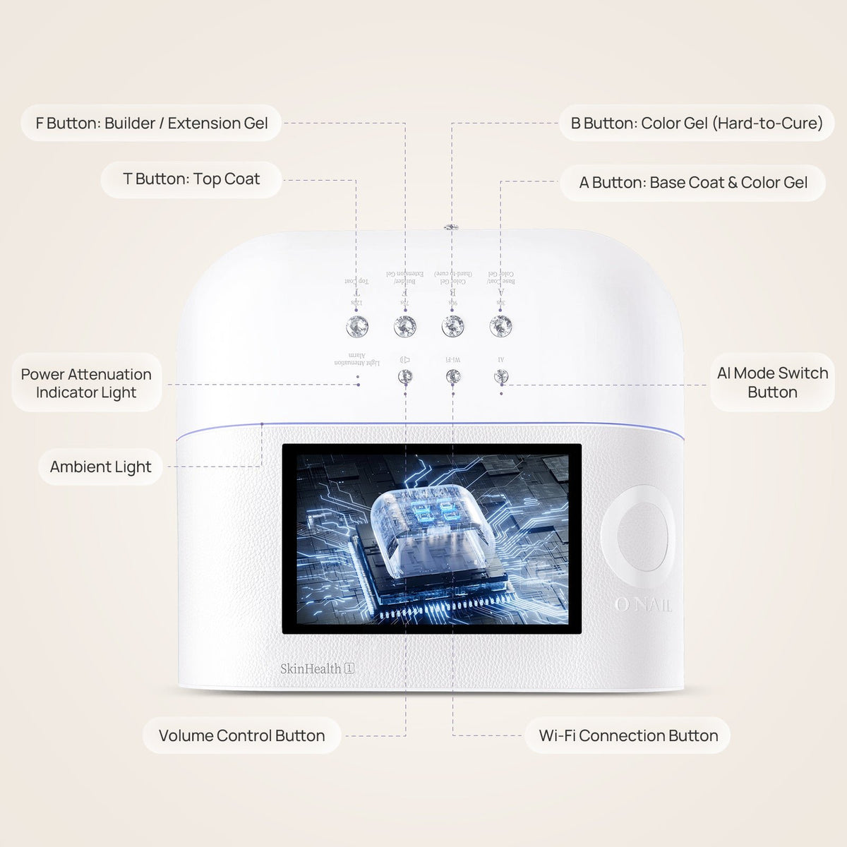 Lampe UV/LED à ongles IA SKIN HEALTH N°1 avec fil